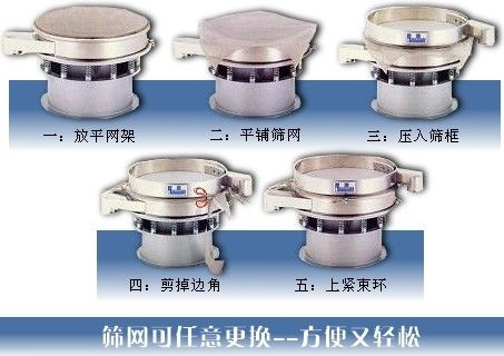 硫磺粉振動篩換網(wǎng)圖